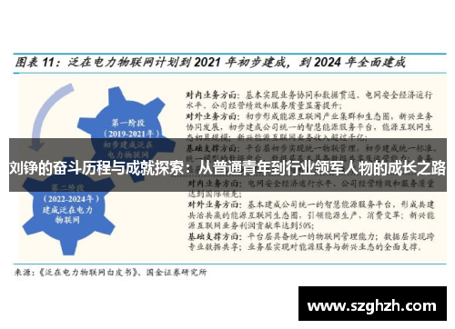 刘铮的奋斗历程与成就探索：从普通青年到行业领军人物的成长之路
