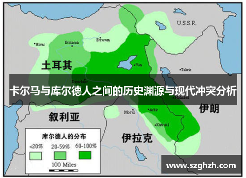 卡尔马与库尔德人之间的历史渊源与现代冲突分析