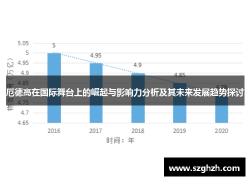 厄德高在国际舞台上的崛起与影响力分析及其未来发展趋势探讨