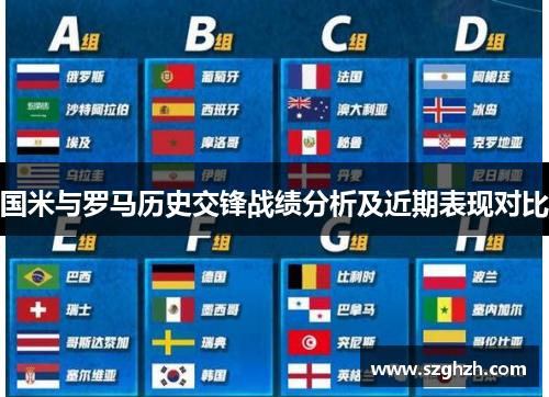 国米与罗马历史交锋战绩分析及近期表现对比