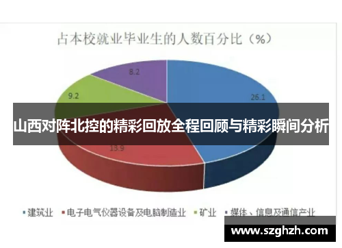 山西对阵北控的精彩回放全程回顾与精彩瞬间分析