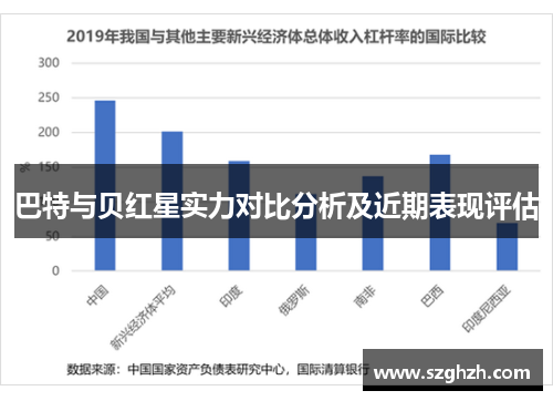 巴特与贝红星实力对比分析及近期表现评估
