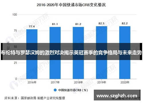 布伦特与罗瑟汉姆的激烈对决揭示英冠赛季的竞争格局与未来走势