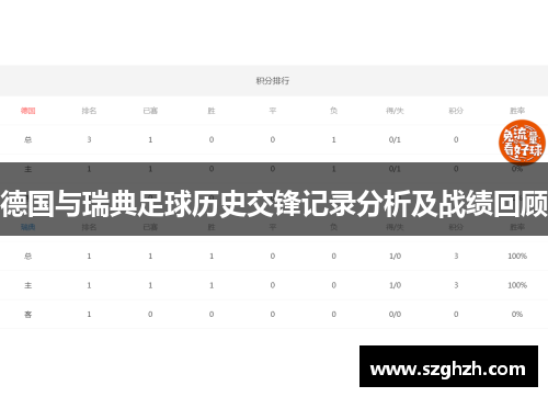 德国与瑞典足球历史交锋记录分析及战绩回顾